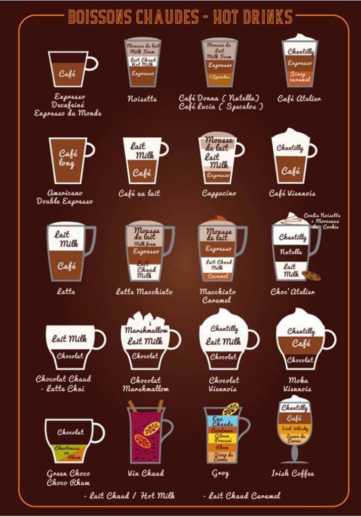 ATELIER CAF CHAMONIX MENU