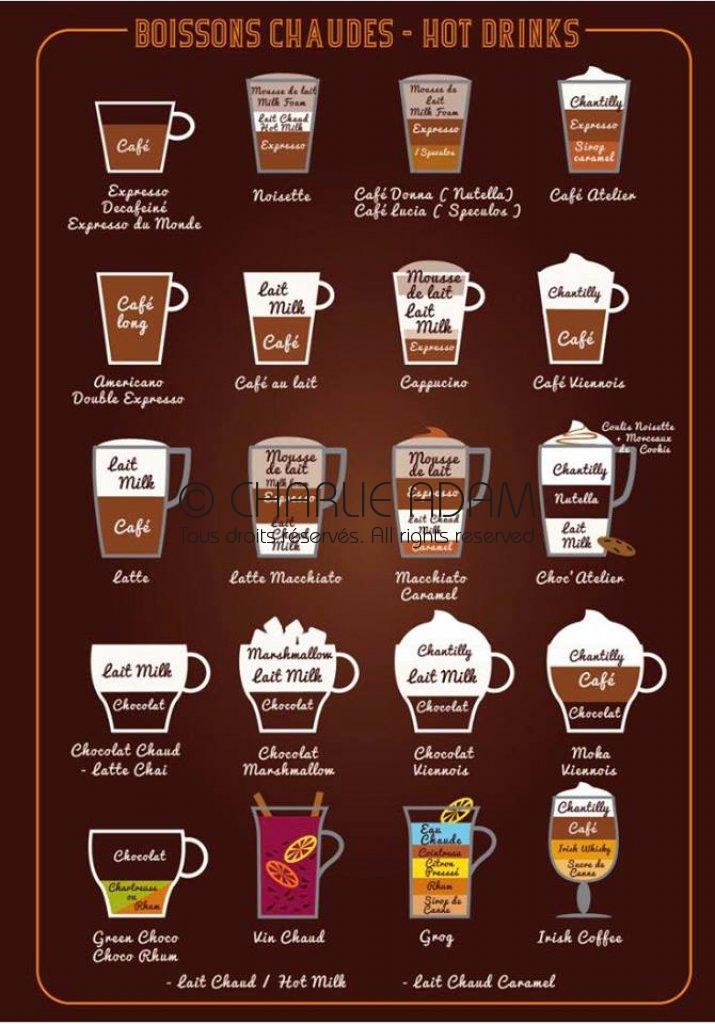 ATELIER CAF CHAMONIX MENU